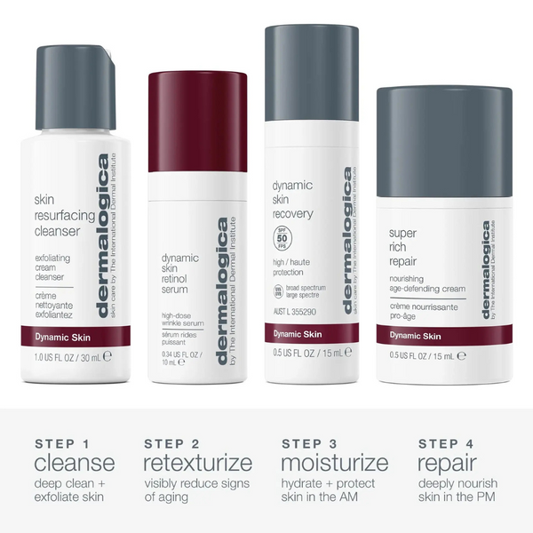 Dermalogica Skin Aging Solutions - Beauty Affairs 2