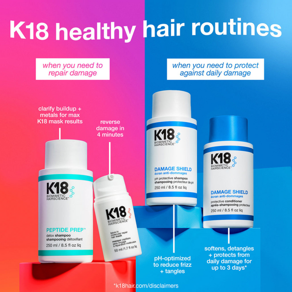 K18 Damage Shield pH Protective Duo - Beauty Affairs -3K18 Daily Clarifying Hair Care Trio - Beauty Affairs 2